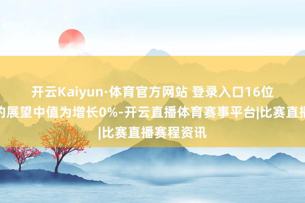 开云Kaiyun·体育官方网站 登录入口　　16位经济学家的展望中值为增长0%-开云直播体育赛事平台|比赛直播赛程资讯